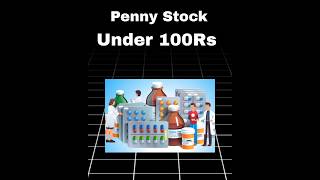 Top 5 Penny Stocks Under Rs 100 to Buy Now  Penny Wise Top Stocks Under Rs 100 pennystocks shorts [upl. by Isaak]