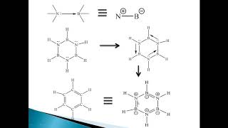 Borazine Inorganic benzene [upl. by Honniball]