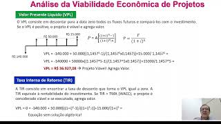 Indicadores Financeiros de Projetos no Excel Aprenda TMA VPL e TIR [upl. by Ilka648]