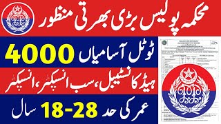 Police Department new Jobs 2023  New Government Jobs 2024 Today  New Jobs in Pakistan 2024 [upl. by Airamanna]