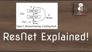 ResNet Explained [upl. by Afatsuom]