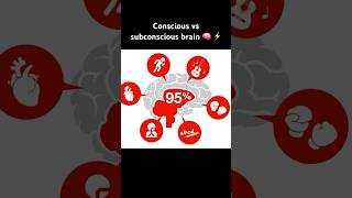 Conscious vs subconscious brain 🧠⚡️ science neuroscience education [upl. by Sutherlan]