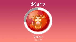 Aries horoscope for July 10 2024 [upl. by Arianne]