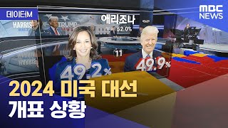 데이터M 2024 미국 대선 개표 상황 20241106뉴스특보MBC [upl. by Acsecnarf]