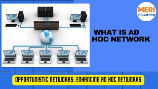 What is Ad Hoc Network  Ad Hoc Networks  Opportunistic Networks Enhancement To Ad Hoc Networks [upl. by Ardnaxila]