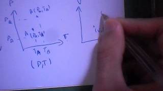 1Thermodynamique introduction à la thermodynamique  et principe zero en darija marocaine [upl. by Serge]