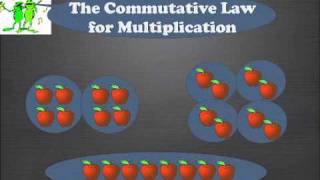 Math Commutative Law Song Week 22 [upl. by Schellens381]