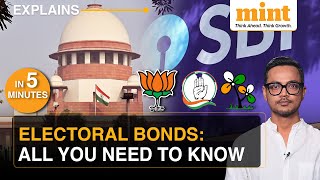 Electoral Bonds Data 5 Minute Guide On Everything You Need To Know  Watch [upl. by Alomeda]