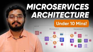 Microservices Architecture Explained Under 10 minutes aws consultadd [upl. by Lathan]