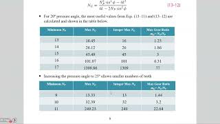 Machine Design Lec39 Ch13 Gears 6 Interference Of Gears And Helical Gears [upl. by Farra]