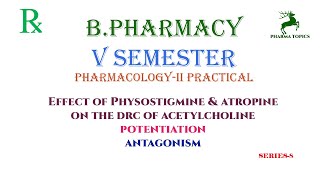 PotentiationAntagonismPharmacology PracticalBPharm5SemesterPC2Series8 [upl. by Legna784]