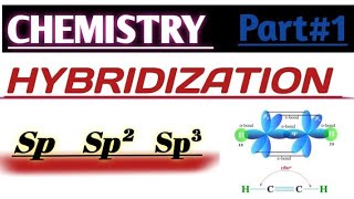 HYBRIDIZATION SP SP² SP³ [upl. by Buderus]