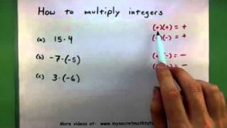 Basic Math  How to multiply integers [upl. by Isyak]