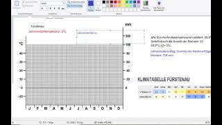Schritt für Schritt Wie zeichne ich ein Klimadiagramm [upl. by Griselda5]