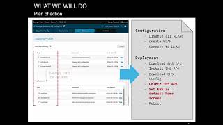 Zebra MBS1016 StageNow Technical Enablement 4 Xpert Mode [upl. by Chang170]