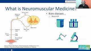 Virtual Intro to PMampR and Neuromuscular amp Electrodiagnostic Medicine [upl. by Ahsiek]