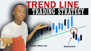 Trendline Trading Strategy Techniques That Actually Work [upl. by Padraic]