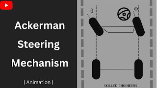 What is Ackerman Steering Mechanism  Simple Explanation with Animations [upl. by Leasia]