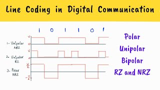 LINE CODING IN DIGITAL COMMUNICATION  Hindi  Unipolar Polar and Bipolar RZ NRZ waveforms [upl. by Sadirah]