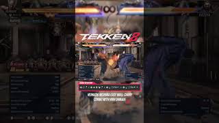 TEKKEN 8Heihachi Mishima Easy Wall Carry Combo⚡tekken8 gaming [upl. by Racso945]