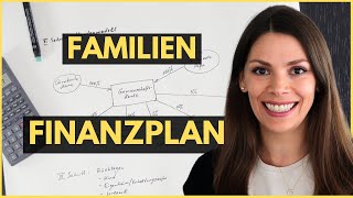 💸Finanzplanung für Familien Anfänger Der ultimative Leitfaden [upl. by Asilrak]