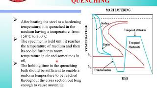 MEM Lecture No32TOPIC 604 Tempering Martempering amp Austempering [upl. by Zacek449]