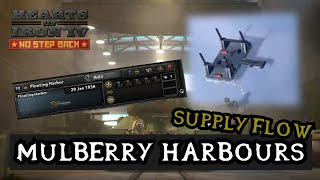 Mulberry Harbours and Supply Updates  Hearts of Iron 4 No Step Back  Dev Diary [upl. by Ateval]