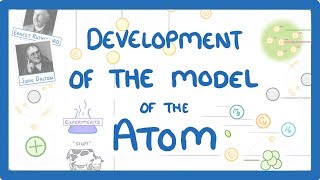 GCSE Chemistry  History of the Model of the Atom 7 [upl. by Suivatnad]