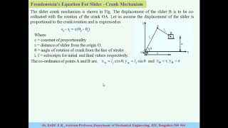 Freudenstrains Equation for Slider Crank Mechanism [upl. by Lolita]