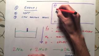 Alkali Metals  GCSE Chemistry [upl. by Lynnette]