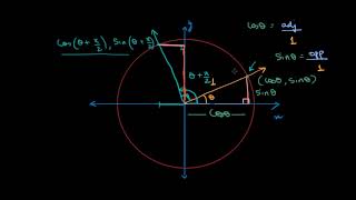 Sine and cosine identities periodicity Hindi [upl. by Hayes]