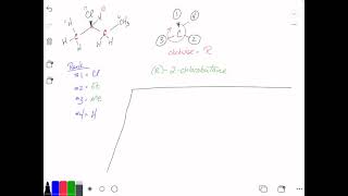 Cahn Ingold Prelog system 1 [upl. by Ailatan]