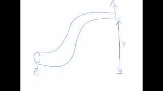 Physics Web Assign Ch 9 15 [upl. by Leilani67]