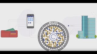 Celsius Network Corporate Video [upl. by Hanavas120]