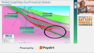 Battery Minerals Conference 2023  NickelSearch Ltd [upl. by Johnna]