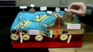 Plate Tectonics Model Project [upl. by Inalem]