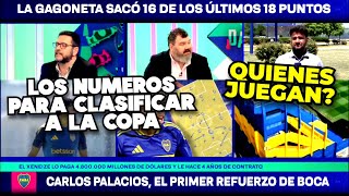 BOCA ya TIENE su PRIMER REFUERZO  LOS BUENOS NUMEROS DE GAGO [upl. by Nylirrej]