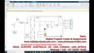 SFCL  Superconducting fault current limiter  Simulink model SFCL  semiconductor fault limiter [upl. by Jorgensen]