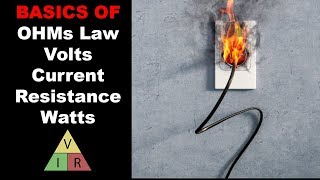 Basics of Ohms Law Volts Amps Ohms and Watts Explained [upl. by Pansie]