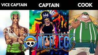 I Built The STRONGEST Pirate Crew Ever one piece part2 [upl. by Zigmund]