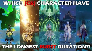 WHICH C6 CHARACTER HAVE THE LONGEST BURST DURATION  GENSHIN IMPACT [upl. by Otrebogad481]