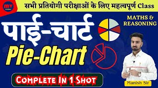 पाईचार्ट  Pie Chart  बिल्कुल Basic से Top लेवल  सभी Exams के लिए Important [upl. by Tedder]