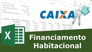 Como fazer uma planilha com cálculo de financiamento imobiliário Tabela SAC [upl. by Osithe1]