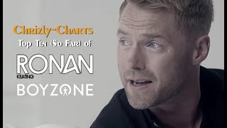 TOP TEN The Best Songs Of Ronan Keating amp Boyzone [upl. by Iona]