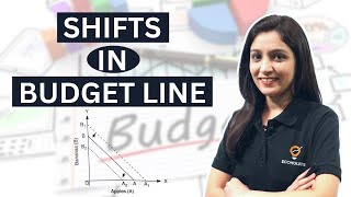 Shift In Budget Line  Effect Of Increase In Income  Microeconomics  Ecoholics [upl. by Atteinotna]