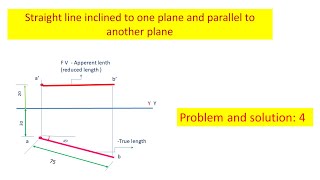 st Line inclined to one and Parallel to another plane problem 4 [upl. by Noxin]