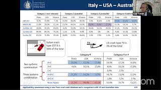 PRESENTAZIONI Sessione laurea Ingegneria Meccanica Magistrale [upl. by Severson]