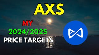 My AXS AXIE INFINITY Price Prediction for 20242025 [upl. by Wojcik939]