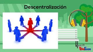 Centralización y Descentralización [upl. by Dan]