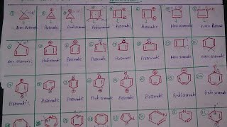 AROMATICITY PART II example based on aromaticity anti aromaticity and non aromaticity [upl. by Shakti]